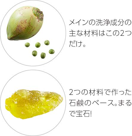1.メインの洗浄成分の主な材料はこの2つだけ。2.2つの材料で作った石鹸のベース。まるで宝石!