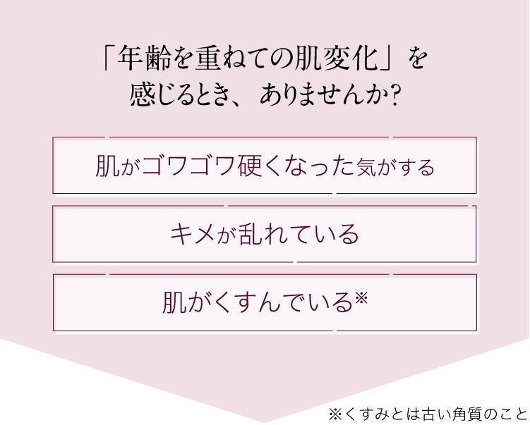 「年齢を重ねての肌変化」を感じるとき、ありませんか？1.肌がゴワゴワ硬くなった気がする。2.キメが乱れている。3.肌がくすんでいる