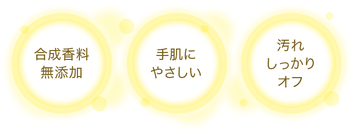 合成香料無添加、手肌にやさしい、汚れしっかりオフ