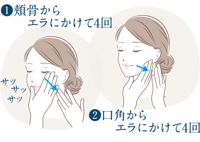 1.頬骨からエラにかけて4回。2.口角からエラにかけて4回