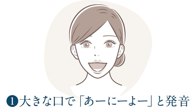  1.大きな口で「あーにーよー」と発音