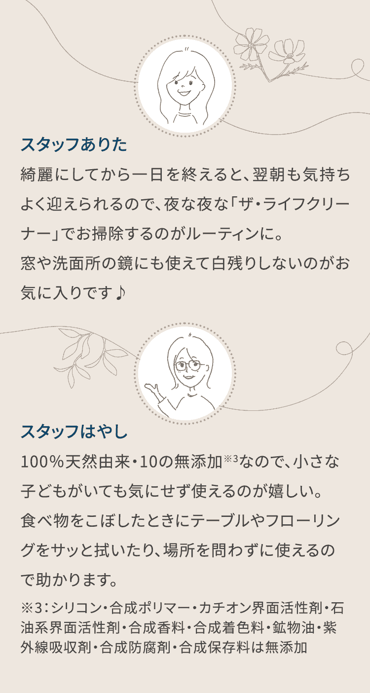 スタッフありた→綺麗にしてから一日を終えると、翌朝も気持ちよく迎えられるので、夜な夜な「ザ・ライフクリーナー」でお掃除するのがルーティンに。窓や洗面所の鏡にも使えて白残りしないのがお気に入りです♪スタッフはやし→100％天然由来・10の無添加※3なので、小さな子どもがいても気にせず使えるのが嬉しい。食べ物をこぼしたときにテーブルやフローリングをサッと拭いたり、場所を問わずに使えるので助かります。※3：シリコン・合成ポリマー・カチオン界面活性剤・石油系界面活性剤・合成香料・合成着色料・鉱物油・紫外線吸収剤・合成防腐剤・合成保存料は無添加
												