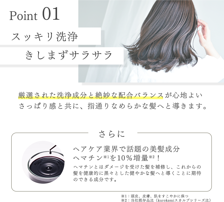 Point01 スッキリ洗浄きしまずサラサラ