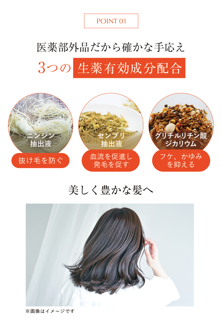 POINT01 医薬部外品だから確かな手応え 3つの生薬成分配合