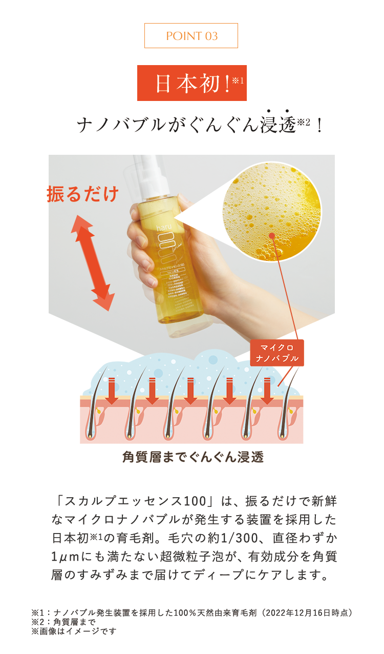 POINT03 日本初！ナノバブルがグングン浸透!