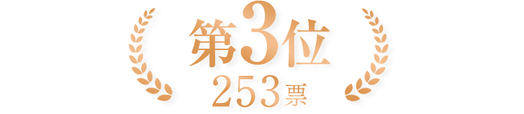 第3位 253票