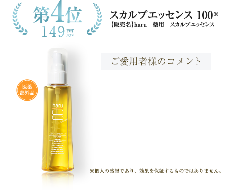 第4位 149票 スカルプエッセンス100