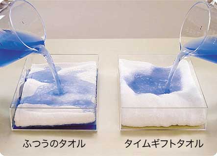 吸水力の比較画像