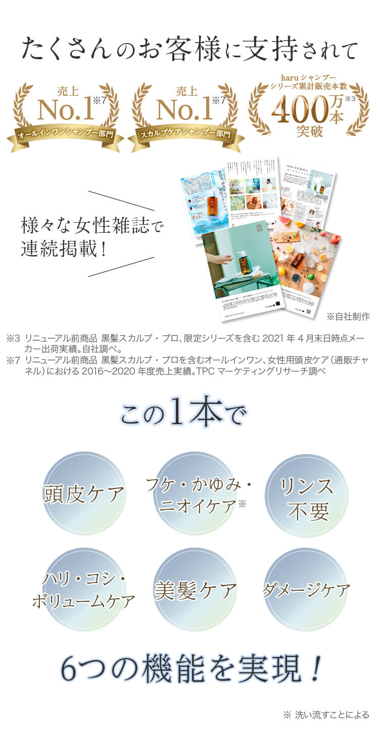 厳しい基準設定による高品質で売上No,1満足度95.6%様々な女性雑誌で連続掲載！