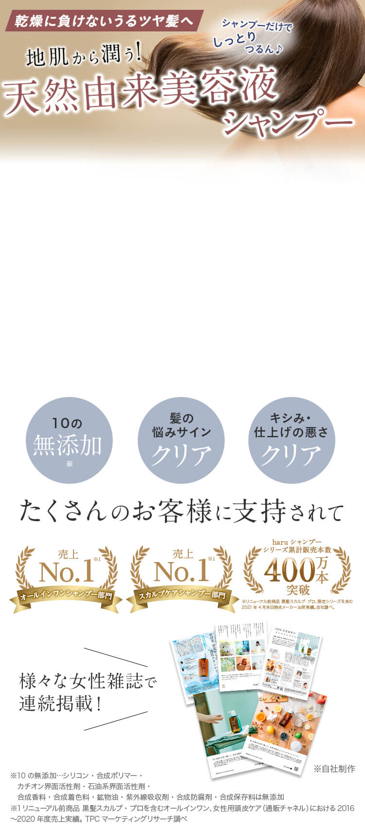 見た目年齢マイナス5歳?!ゼロ・シャンプー