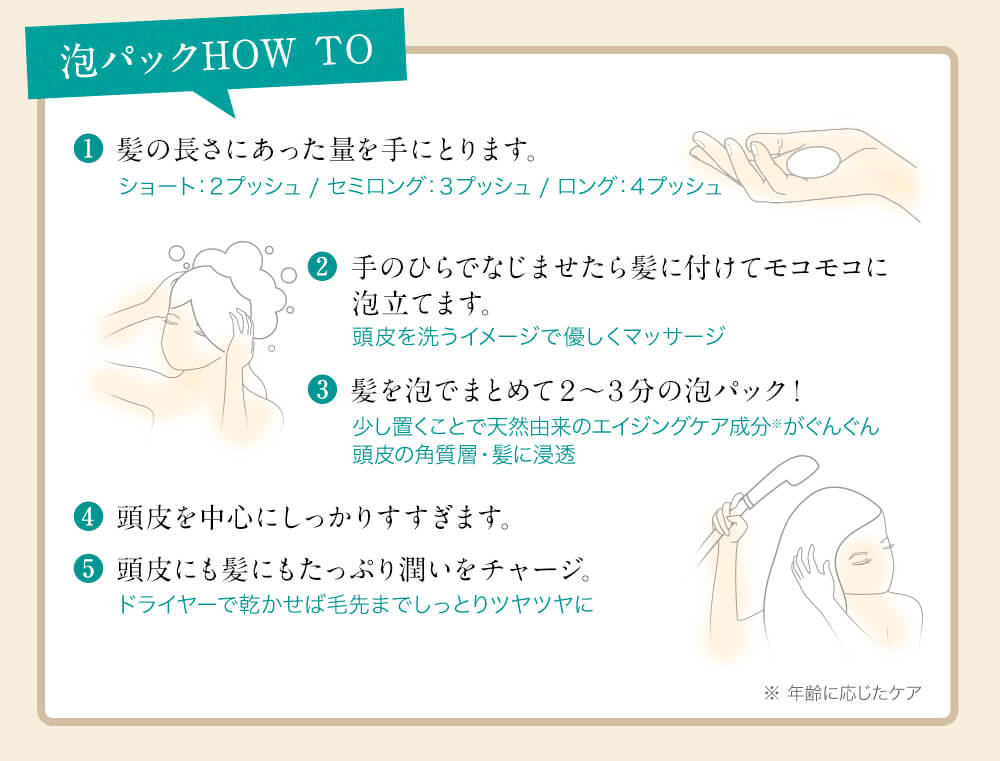 泡パックHOW TO