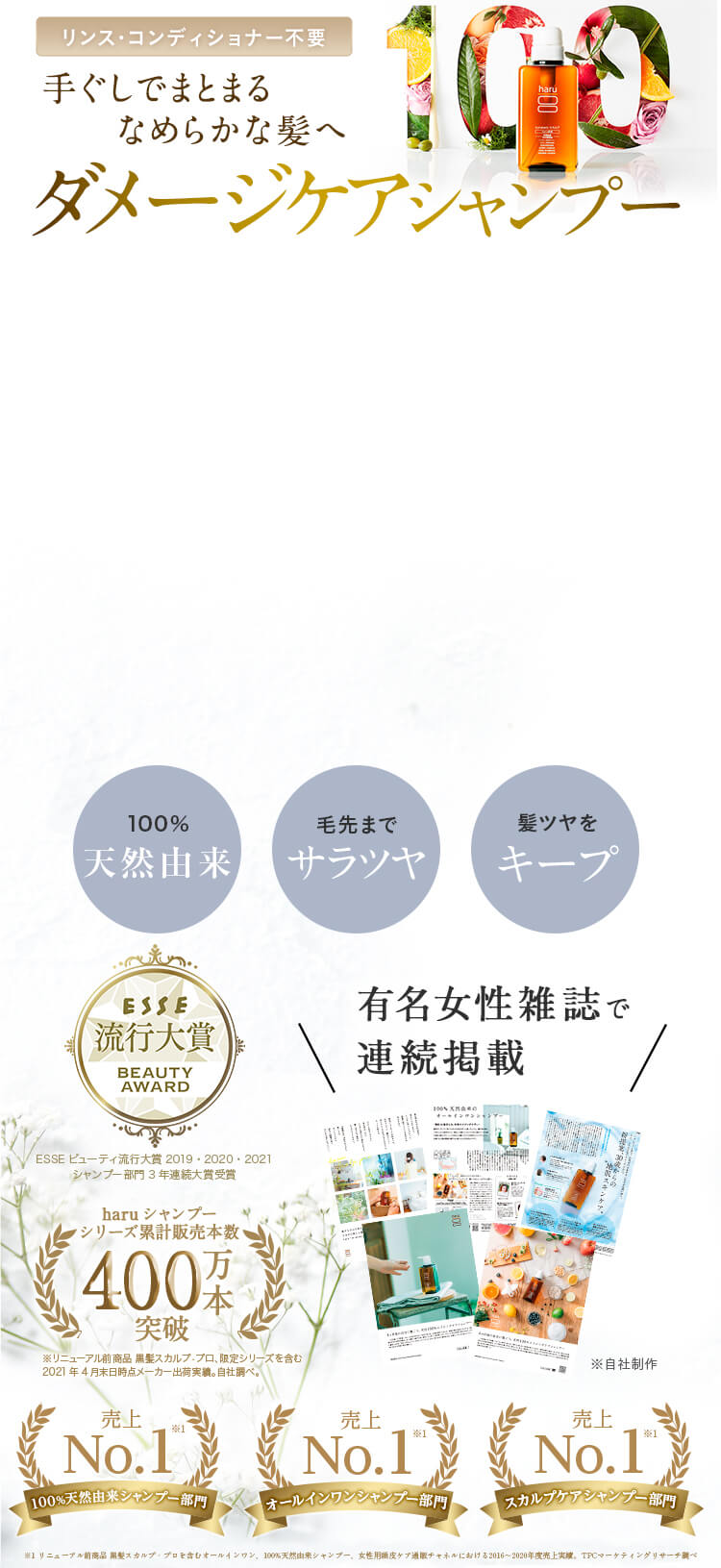 見た目年齢マイナス5歳?!ゼロ・シャンプー。化学成分0、髪の悩みサイン0、キシミ・仕上げの悪さ0 10の無添加、100%天然由来。