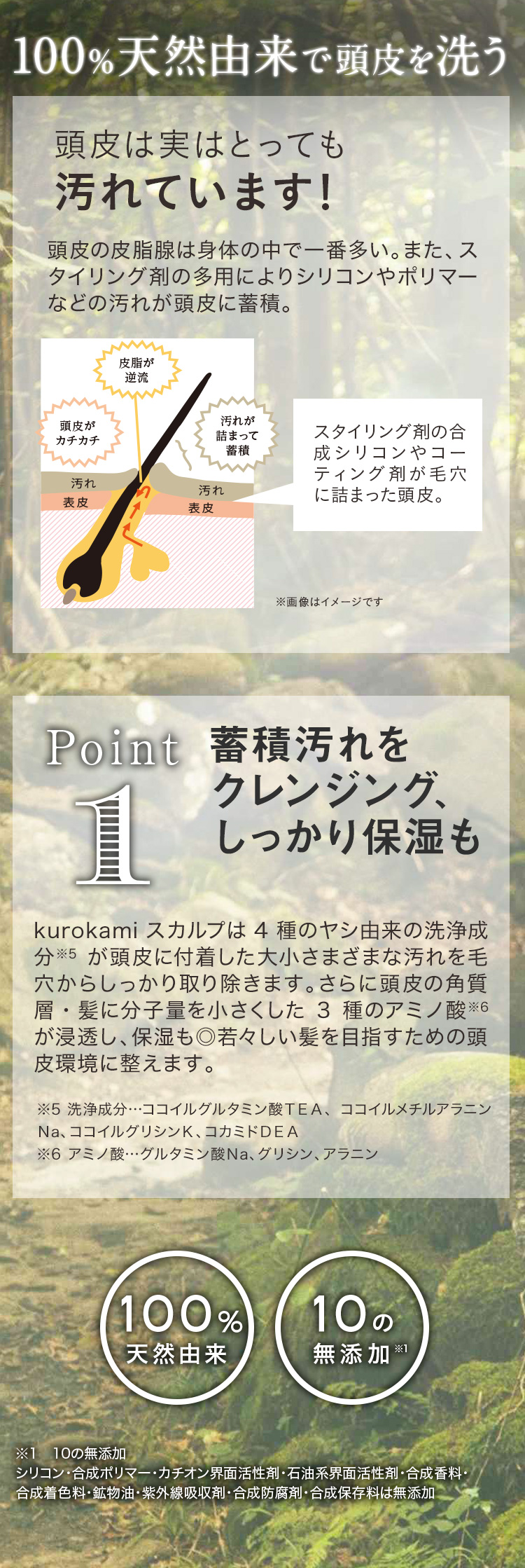 頭皮は実はとっても汚れています！
