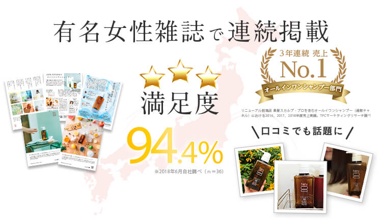 有名女性雑誌で連続掲載、満足度93%、販売実績50万本突破、口コミでも話題に