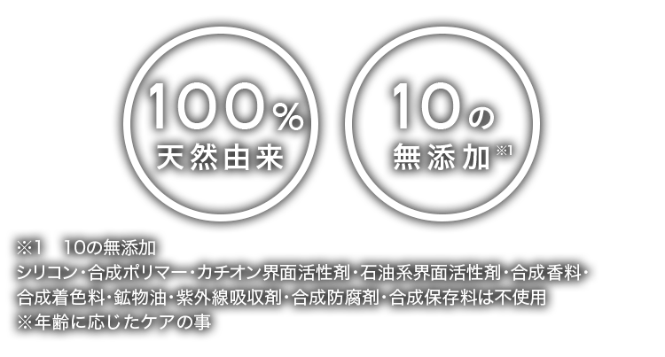 100%天然由来、10の無添加